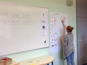 Methode Wir und das Internet
